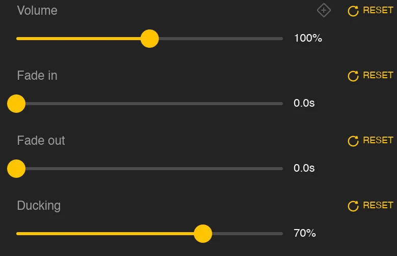 Audio panel: volume, fade in, fade out, ducking